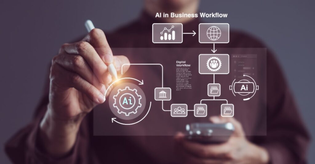 AI business productivity tools